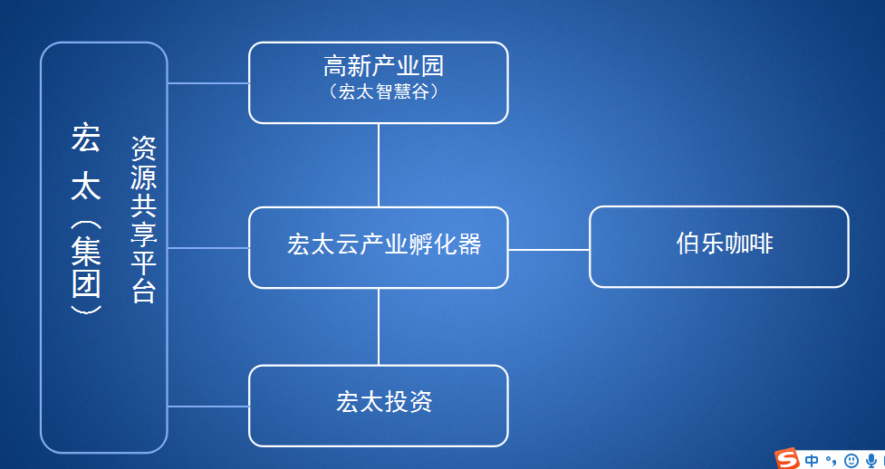 QQ浏览器截图20180509111926.png